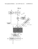 Analyzer diagram and image