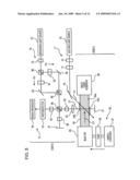 Analyzer diagram and image