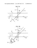 Analyzer diagram and image