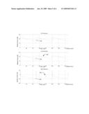 System and Method for Optical Time Domain Reflectometry Using Multi-Resolution Code Sequences diagram and image