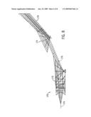 System and method for flow cytometry diagram and image