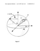 Linear optical loss probe diagram and image