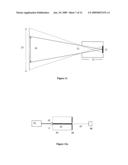 Linear optical loss probe diagram and image