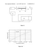 Linear optical loss probe diagram and image