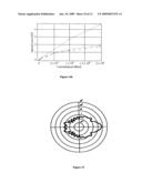 Linear optical loss probe diagram and image