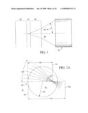 Axial Illumination for Capillary Electrophoresis diagram and image