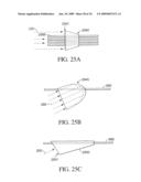 Axial Illumination for Capillary Electrophoresis diagram and image