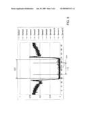 Color Measurement Device With Error Detection diagram and image