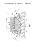 Small volume cell diagram and image