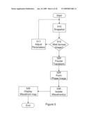 Optical heterodyne fourier transform interferometer diagram and image