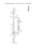 Multi-channel laser interferometric method and apparatus for detection of ultrasonic motion from a surface diagram and image