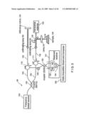 METHOD AND APPARATUS FOR PERFORMING OPTICAL IMAGING USING FREQUENCY-DOMAIN INTERFEROMETRY diagram and image