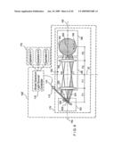 METHOD AND APPARATUS FOR PERFORMING OPTICAL IMAGING USING FREQUENCY-DOMAIN INTERFEROMETRY diagram and image