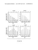 METHOD AND APPARATUS FOR PERFORMING OPTICAL IMAGING USING FREQUENCY-DOMAIN INTERFEROMETRY diagram and image