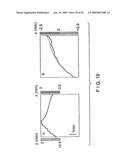 METHOD AND APPARATUS FOR PERFORMING OPTICAL IMAGING USING FREQUENCY-DOMAIN INTERFEROMETRY diagram and image