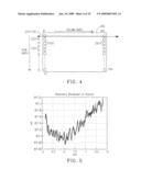 Optical interrogation system and microplate position correction method diagram and image