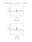 Optical interrogation system and microplate position correction method diagram and image