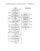 COORDINATE DETECTION APPARATUS AND METHOD, AND COMPUTER PROGRAM diagram and image