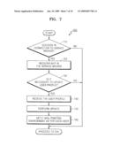 METHOD AND APPARATUS TO PRINT E-MAIL ACCORDING TO PRINTING ENVIRONMENT SETTINGS CORRESPONDING TO EACH USER diagram and image