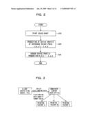 PRE-PRINTING CONFIRMATION METHOD AND APPARATUS OF PICTURE COLOR TONE FOR PRINTING PRESS, PLATE MAKING METHOD, AND PICTURE COLOR TONE CONTROLLING METHOD AND APPARATUS FOR PRINTING PRESS diagram and image