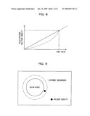 PRE-PRINTING CONFIRMATION METHOD AND APPARATUS OF PICTURE COLOR TONE FOR PRINTING PRESS, PLATE MAKING METHOD, AND PICTURE COLOR TONE CONTROLLING METHOD AND APPARATUS FOR PRINTING PRESS diagram and image