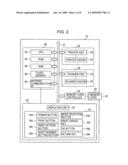 Printing apparatus, and method and program for controlling the printing device diagram and image