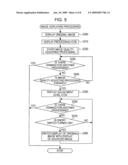 Printing apparatus, and method and program for controlling the printing device diagram and image