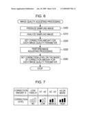 Printing apparatus, and method and program for controlling the printing device diagram and image