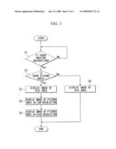 IMAGE FORMING APPARATUS, IMAGE PROCESSING APPARATUS, AND IMAGE PROCESSING METHOD diagram and image