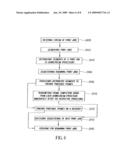 MULTI-HEAD PRESS DATA DELIVERY RATE CONTROL diagram and image