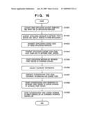NETWORK APPARATUS AND CONTROL METHOD THEREFOR diagram and image