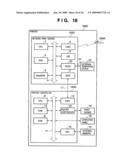 NETWORK APPARATUS AND CONTROL METHOD THEREFOR diagram and image