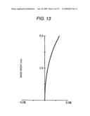 Infrared lens, infrared camera and night vision diagram and image