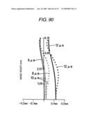 Infrared lens, infrared camera and night vision diagram and image