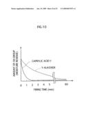 FLUORESCENT LAMP, BACKLIGHT UNIT, AND LIQUID CRYSTAL DISPLAY DEVICE diagram and image