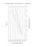 FLUORESCENT LAMP, BACKLIGHT UNIT, AND LIQUID CRYSTAL DISPLAY DEVICE diagram and image