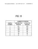 HOLOGRAM REPRODUCING APPARATUS diagram and image