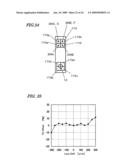 OPTICAL HEAD DEVICE AND OPTICAL INFORMATION PROCESSING DEVICE diagram and image