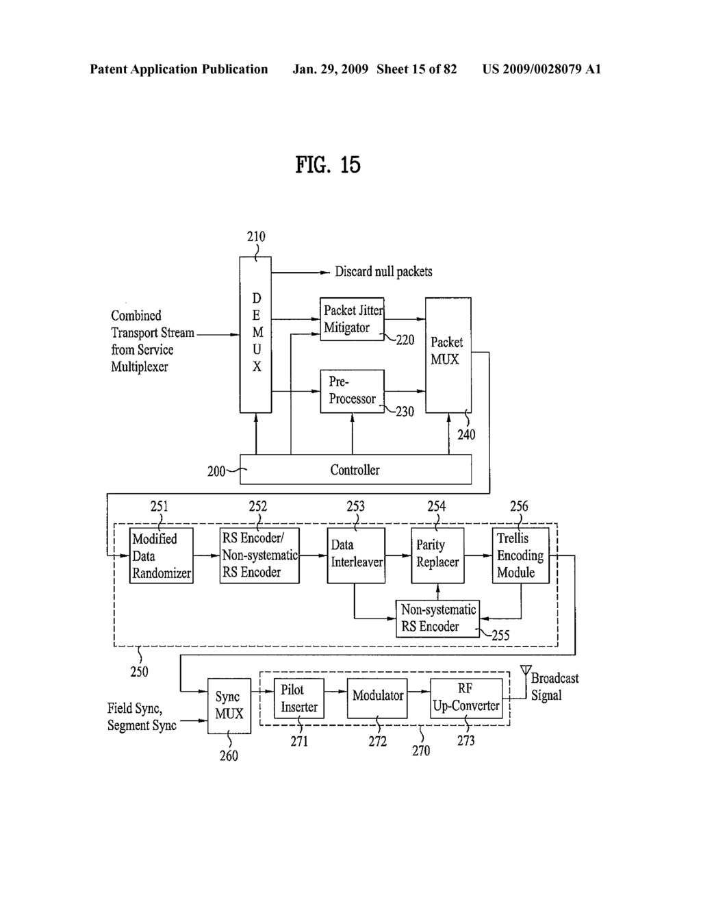 DIGITAL BROADCAST SYSTEM FOR TRANSMITTING/RECEIVING DIGITAL BROADCAST DATA, AND DATA PROCESSING METHOD FOR USE IN THE SAME - diagram, schematic, and image 16