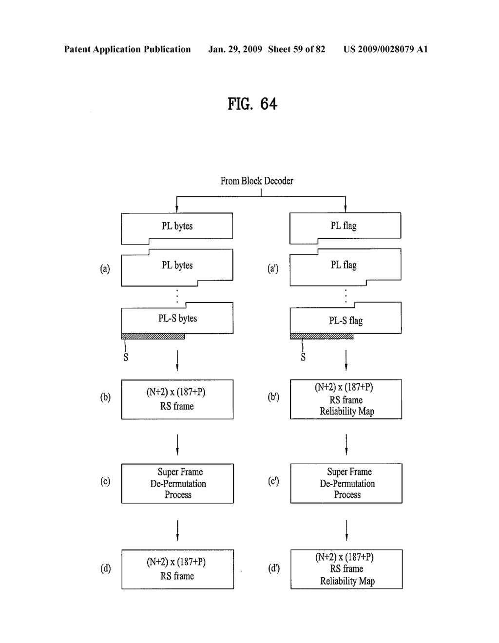 DIGITAL BROADCAST SYSTEM FOR TRANSMITTING/RECEIVING DIGITAL BROADCAST DATA, AND DATA PROCESSING METHOD FOR USE IN THE SAME - diagram, schematic, and image 60