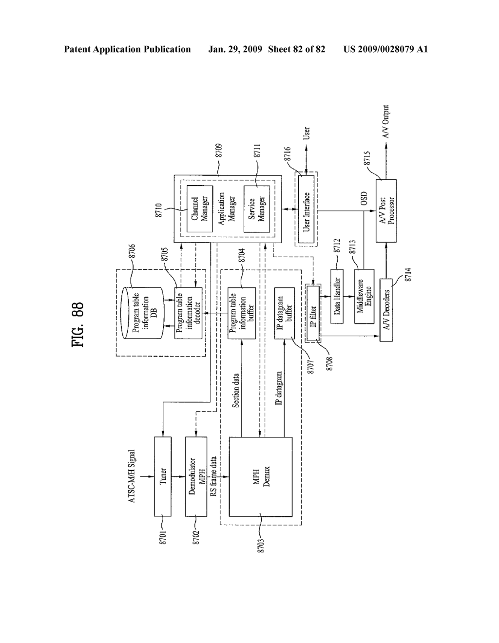 DIGITAL BROADCAST SYSTEM FOR TRANSMITTING/RECEIVING DIGITAL BROADCAST DATA, AND DATA PROCESSING METHOD FOR USE IN THE SAME - diagram, schematic, and image 83