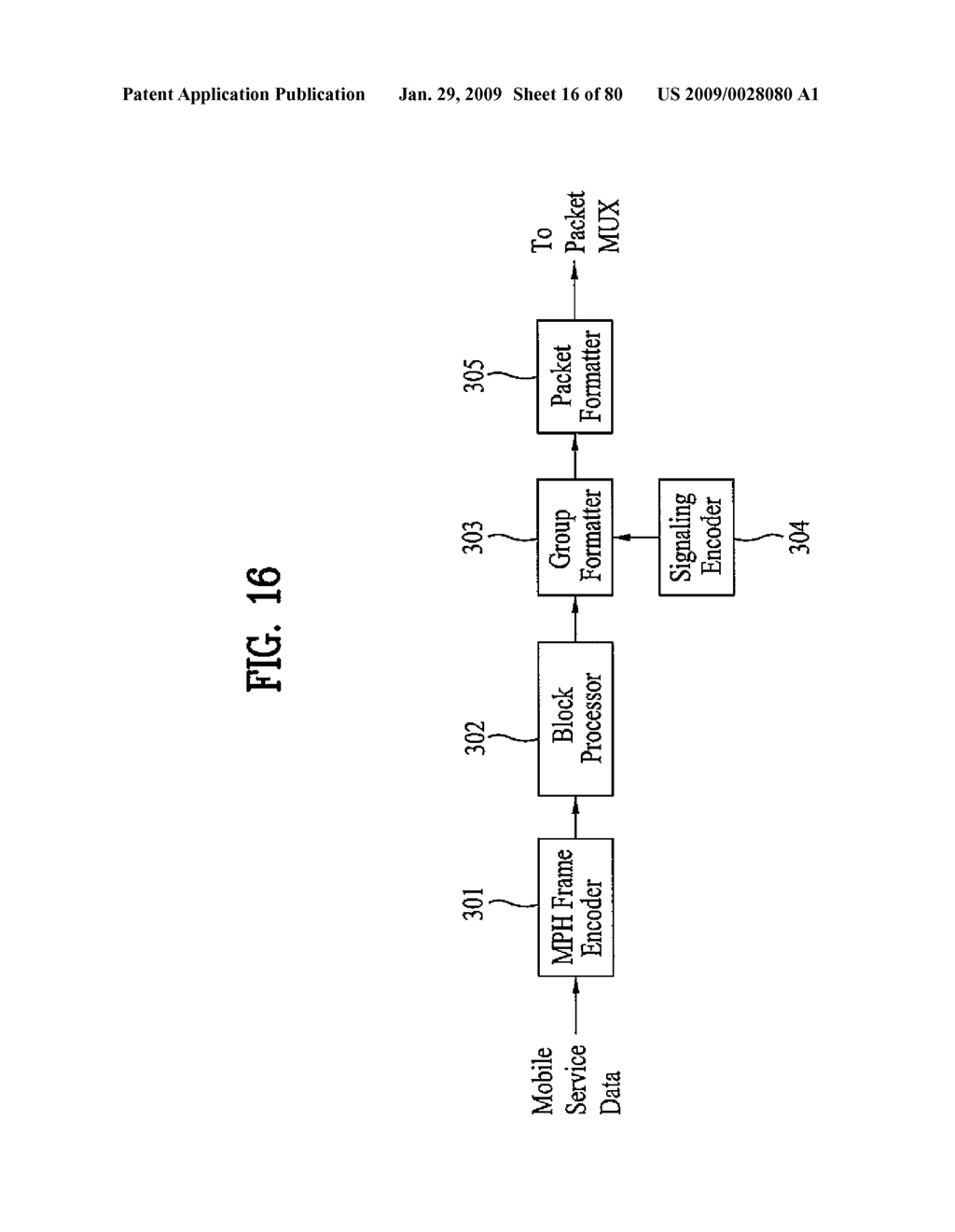 DIGITAL BROADCAST SYSTEM FOR TRANSMITTING/RECEIVING DIGITAL BROADCAST DATA, AND DATA PROCESSING METHOD FOR USE IN THE SAME - diagram, schematic, and image 17