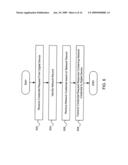 Systems and Methods for Wireless Network Selection Based on Attributes Stored in a Network Database diagram and image