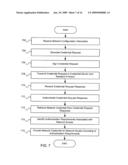 Systems and Methods for Wireless Network Selection Based on Attributes Stored in a Network Database diagram and image