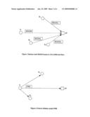 METHOD OP RELAYED WIRELESS TRANSMISSION diagram and image