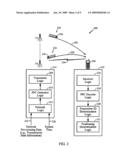 METHODS AND APPARATUS FOR TRANSMITTER IDENTIFICATION IN A WIRELESS NETWORK diagram and image