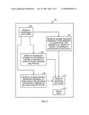 METHODS AND APPARATUS FOR TRANSMITTER IDENTIFICATION IN A WIRELESS NETWORK diagram and image