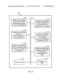 METHODS AND APPARATUS FOR TRANSMITTER IDENTIFICATION IN A WIRELESS NETWORK diagram and image