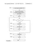 Method of managing transmission within a wireless communications network diagram and image