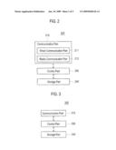 METHOD AND APPARATUS FOR PROVIDING NEIGHBORHOOD AP INFORMATION IN A WIRELESS LAN SYSTEM diagram and image